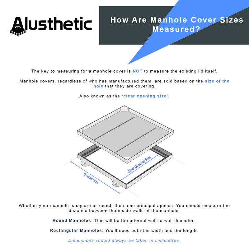 Triple Sealed 80mm Recessed Manhole Covers - Alusthetic
