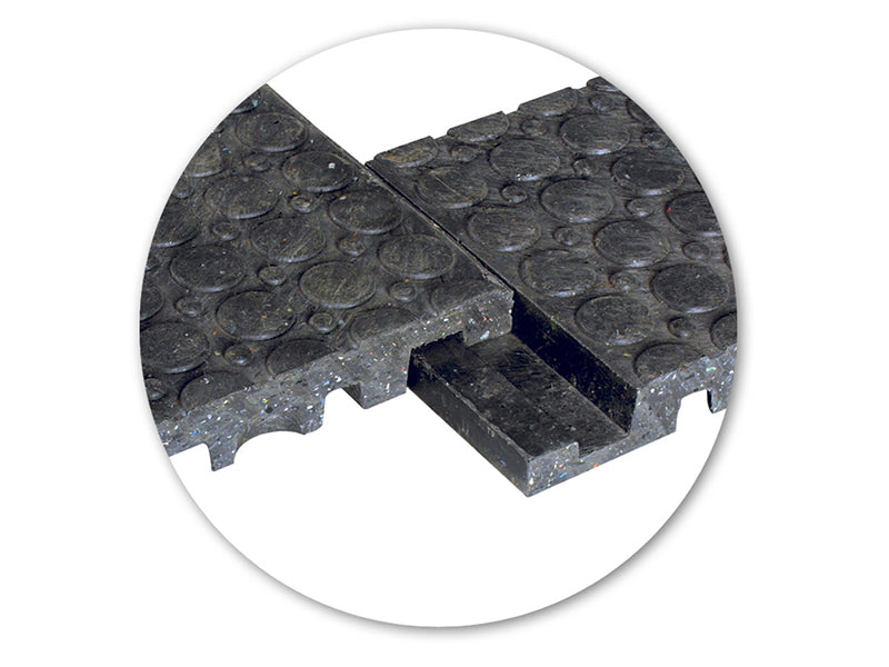 Economic Ground Mats